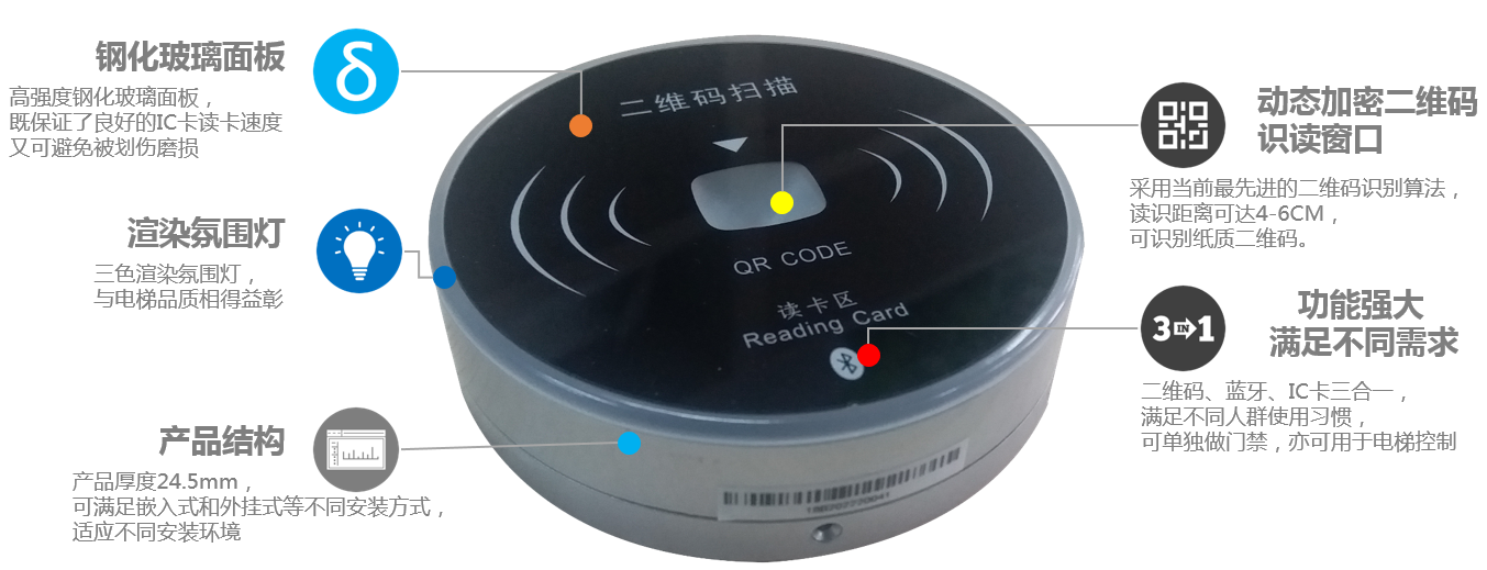 XMT-Q1