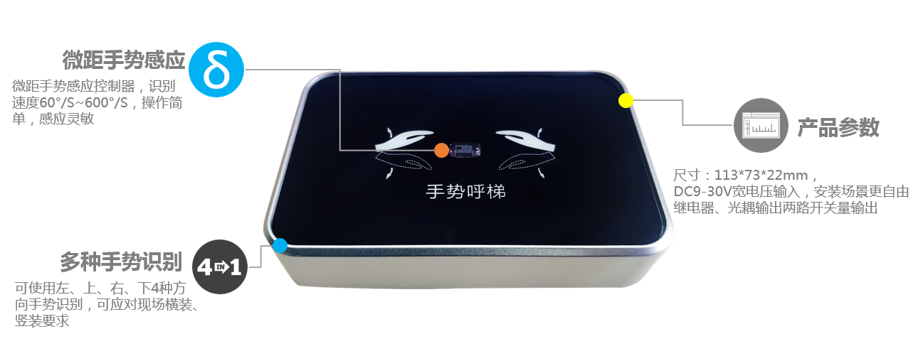 XMT-S1